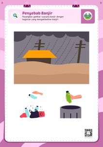 Penyebab Banjir